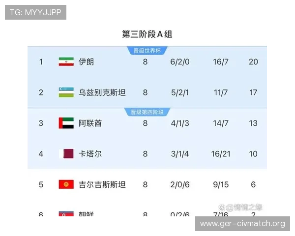 2026年世界杯参赛国家完整名单及各国足球实力分析报告