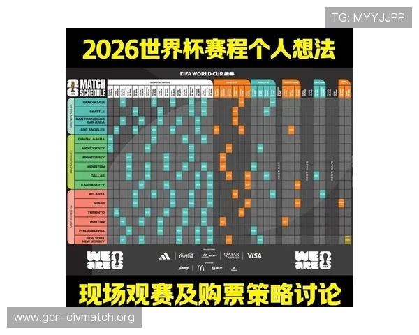 2026年世界杯赛程表一览表完整版，涵盖所有比赛时间与场馆信息